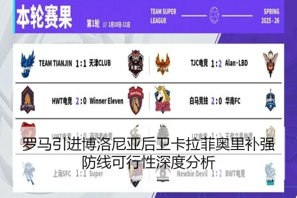 罗马引进博洛尼亚后卫卡拉菲奥里补强防线可行性深度分析
